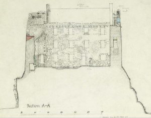 02 Archaelogical Survey Section